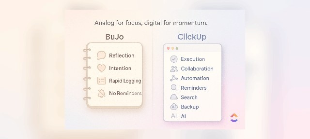 Bullet Journaling Beyond Paper: Building a Practical Hybrid Workflow