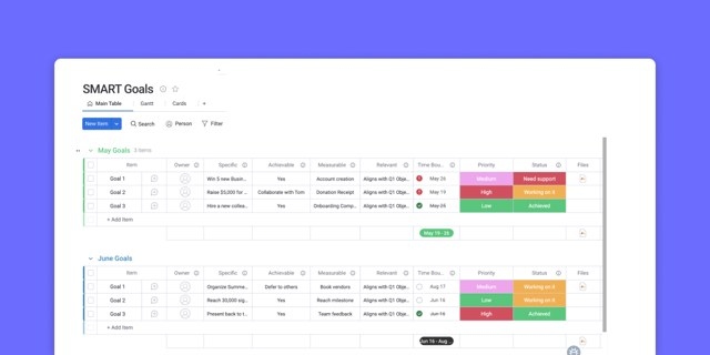 Plan and Track Daily and Weekly Goals with monday.com Board Views