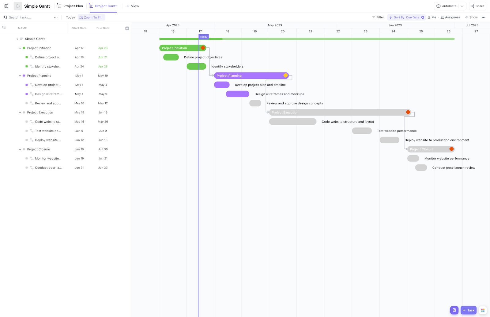 Free Progress Chart Templates to Track & Visualize Your Goals
