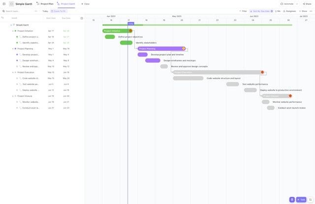 11 Progress Chart Templates for Clearer Goal and Project Tracking